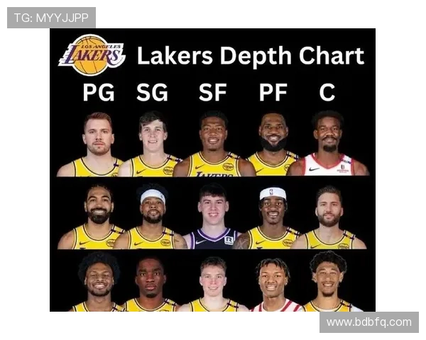 湖人新赛季阵容深度全面升级詹姆斯带队再冲总冠军目标