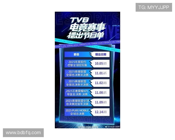 《全球电竞赛事新动向：2025年各大赛区冠军争夺战激烈升级》
