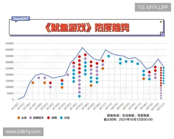 《全球电竞赛事热度飙升 新兴游戏成行业焦点 2025年赛季大预测》