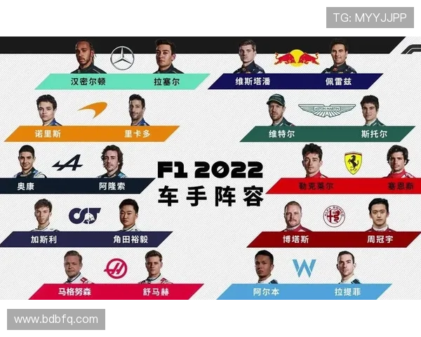 F1赛车手新赛季阵容公布 多队引入新血液 激烈竞争预示着赛季变数增多 F1赛车手新赛季阵容公布 多队引入新血液 激烈竞争预示着赛季变数增多