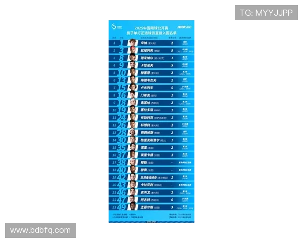 网球世界震撼变局：多位明星选手因伤退赛 2025赛季格局面临重大挑战